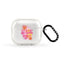 Go Easy on Your Brain Earbuds Case