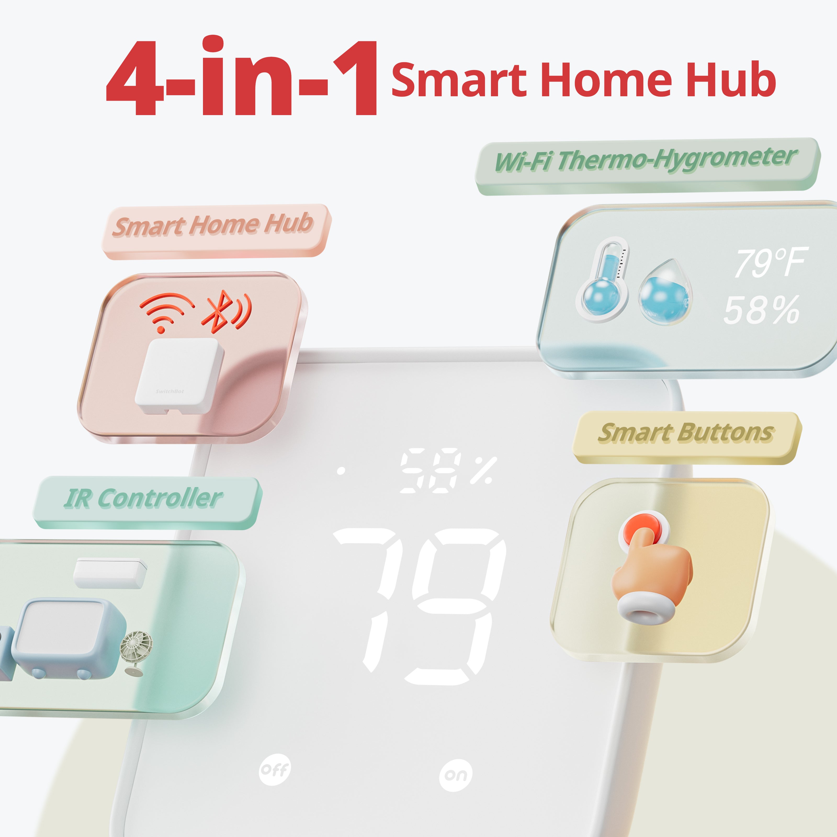 Smart Home Hub with Display