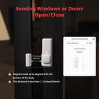 Smart Home Sensor Combo