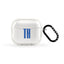 Custom Earbuds Case - 5c3a0a