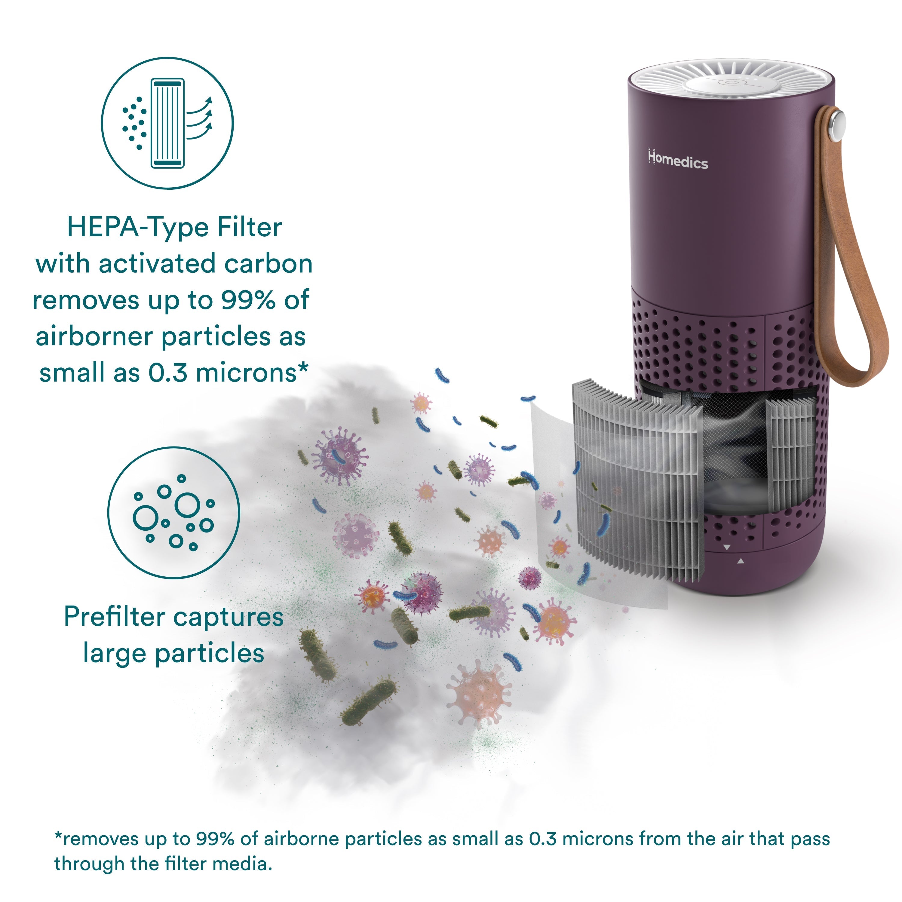 Portable Air Purifier
