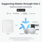Button and Presence Sensor Combo
