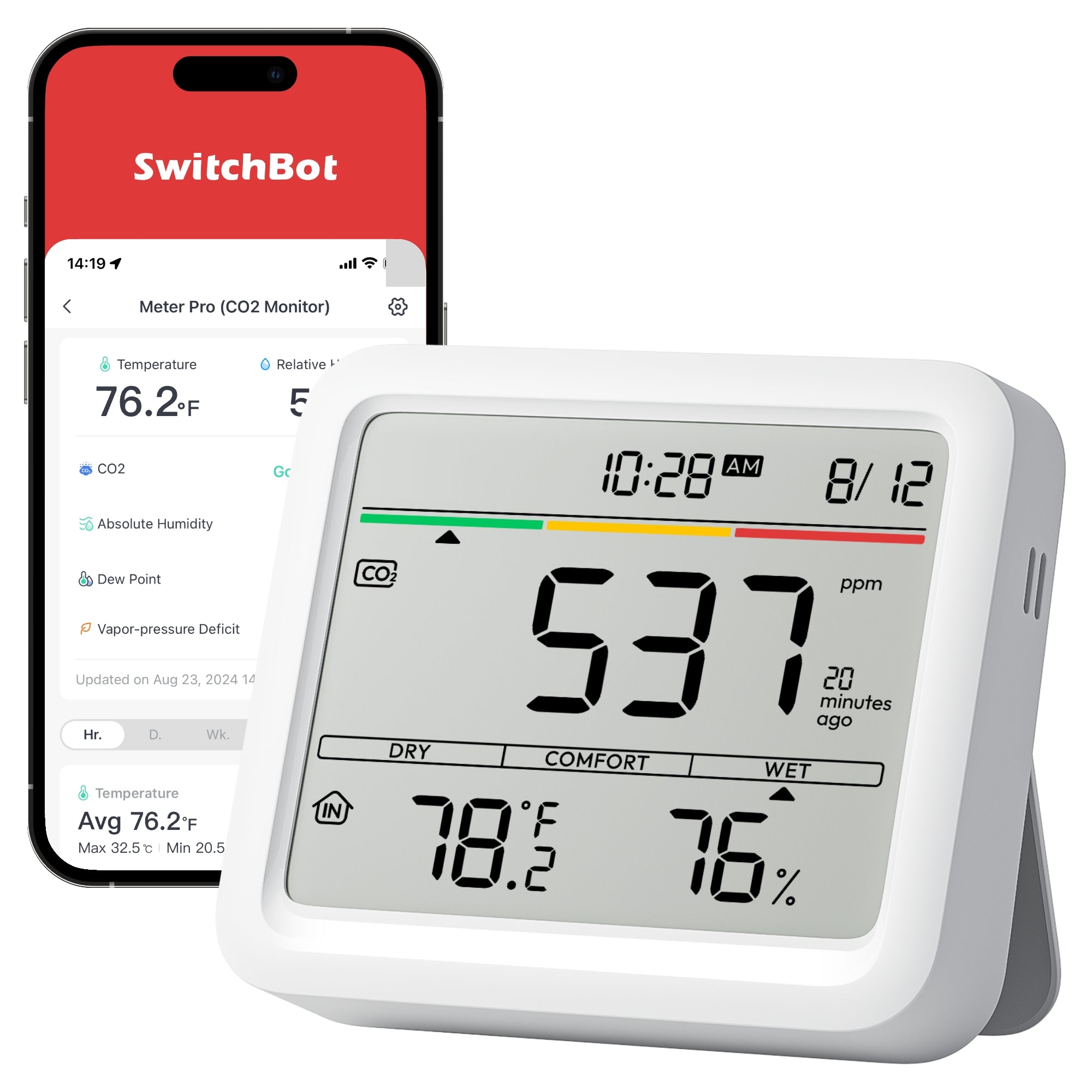 Smart CO2 and Room Climate Monitor main image