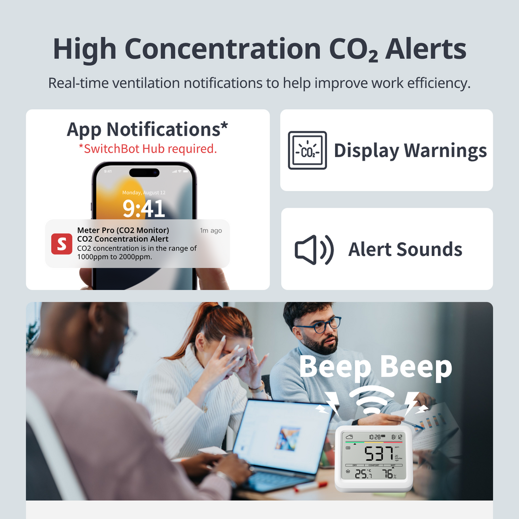 Smart CO2 and Room Climate Monitor