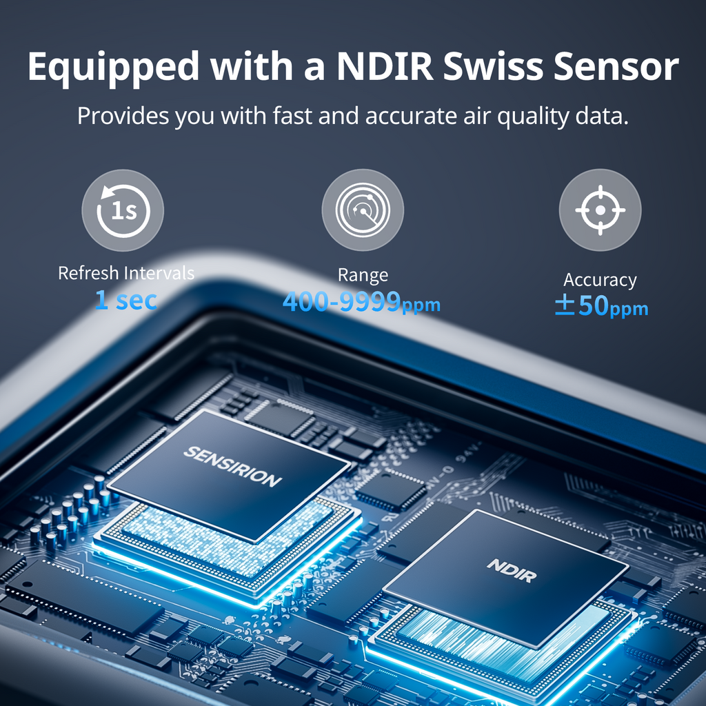 Smart CO2 and Room Climate Monitor