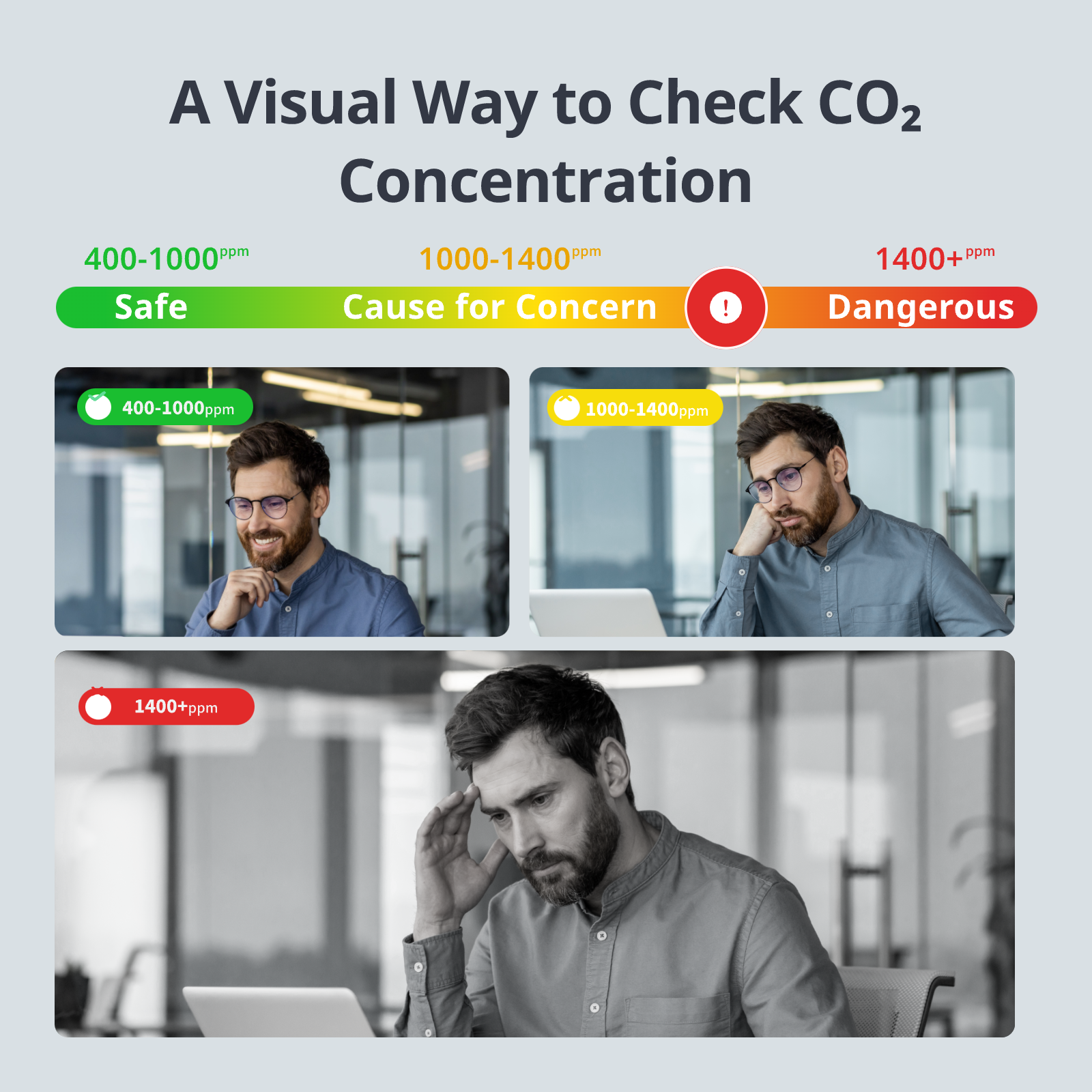 Smart CO2 and Room Climate Monitor
