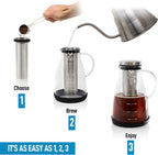 Airtight Cold Brew Coffee Maker